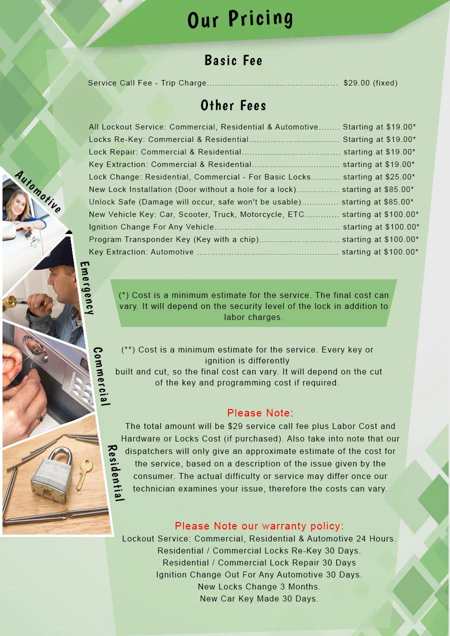 Aqua Locksmith Store Cary, NC 919-391-3953